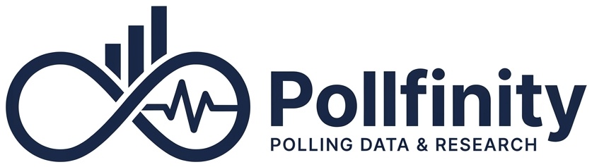 Pollfinity Research